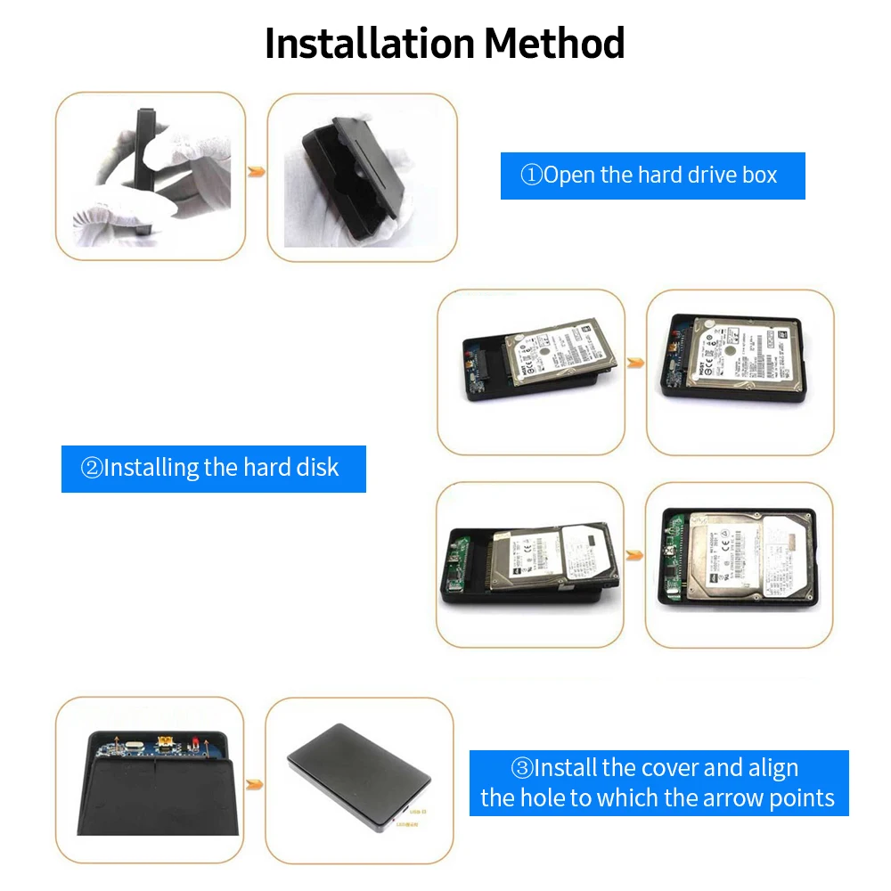 

USB3.0 2.5-inch SATA Hard Disk Box High-speed Transmission Multiple Protection And Data Security Easy to Read Quickly Install
