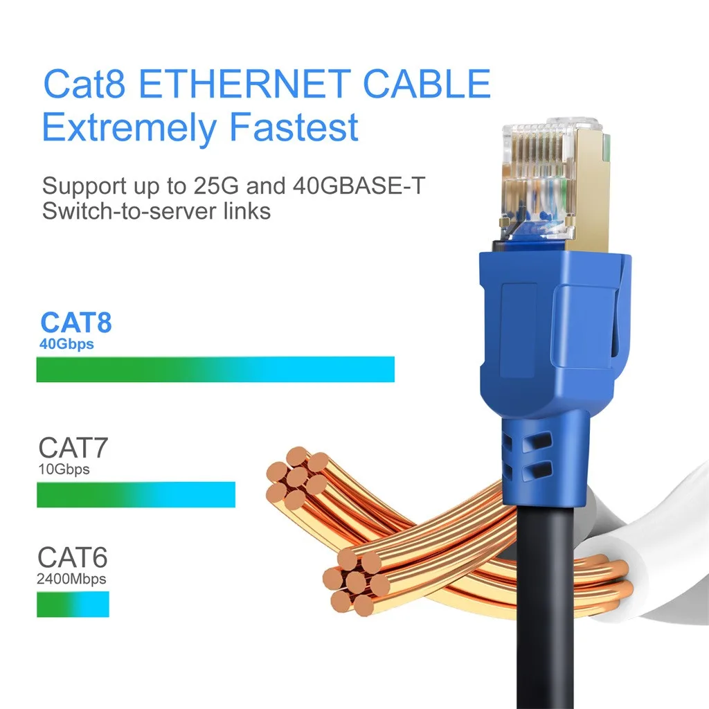 Сетевой Ethernet Кабель Cat 8 1 6 2000 футов 40 Гбит/с| |