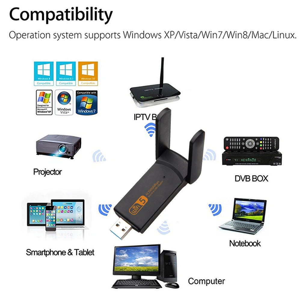 Wi Fi адаптер 1900M 2 4G 5G двухдиапазонный USB 3 0 драйвер платы LAN Ethernet 1200M сетевая карта
