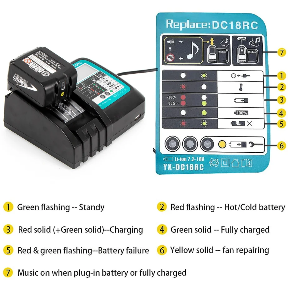 

DC18RCT Li-ion Battery Charger for Makita Charger 18V 14.4V BL1830 Bl1430 DC18RC DC18RA Power tool 3A Charging Current