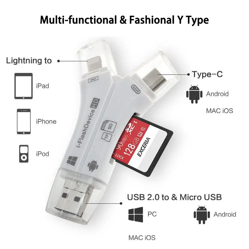 4 в 1 i флэш-накопитель USB кардридер для Micro карт памяти Адаптер iPhone 5 6 7 8 iPad Macbook Android