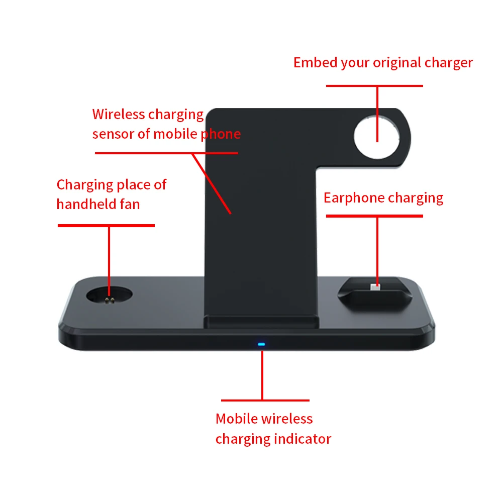 

Mobile Phone Accessories