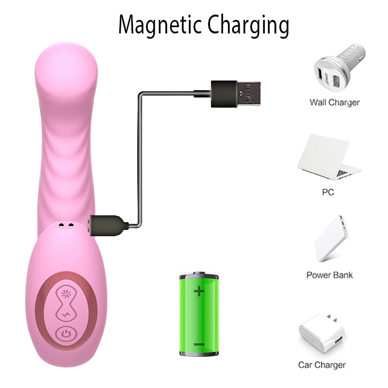 Вибратор с имитацией клитора и вагины фаллоимитатор для женщин Стимулятор