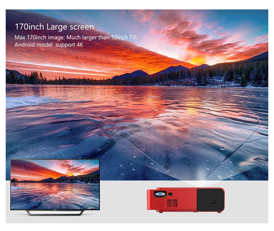 VIVICINE новейший V200 1280X720P светодиодный HD проектор, опционально Android 7,1 Bluetooth, поддержка 4K Wifi HDMI USB ЖК-проектор для домашнего кинотеатра