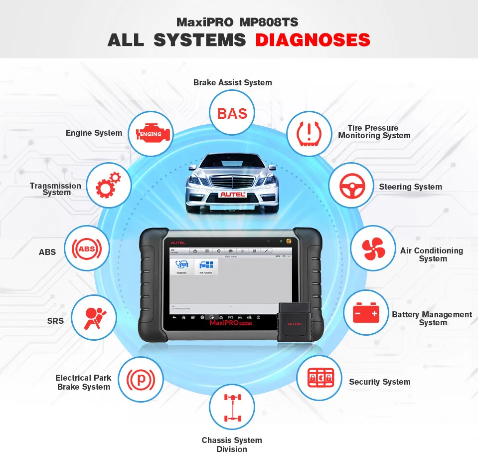 Autel MaxiPRO MP808TS OBDII Автомобильный диагностический инструмент OBD2 сканер OBD 2 код ридер как DS808 добавить TPMS Функции PK MS906