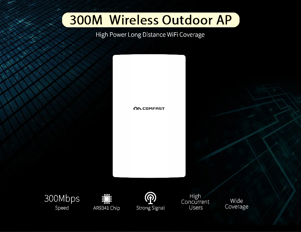 

Comfast 300Mbps 16M Flash 64M DDR 2.4GH 48V POE 180 Degree 13dBi Antenna Outdoor AP CF-WA300 V2