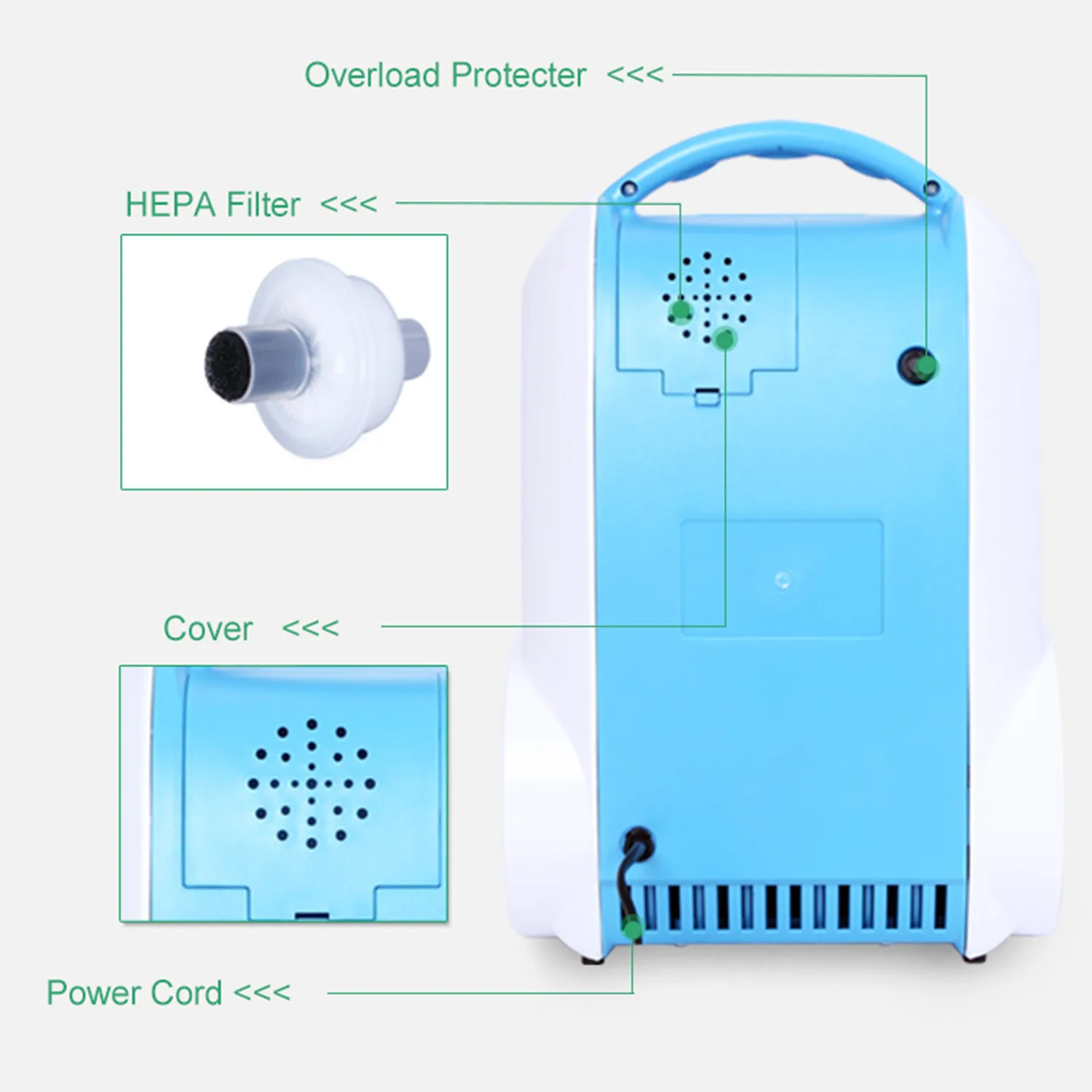 

XGREEO COX-B1 Anion Function Oxygen Concentrator Portable Home Care Oxygene Machine LED Display Oxygene Generator