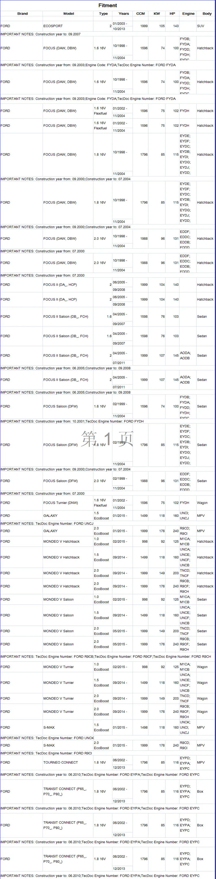 1 шт. топливный фильтр для FORD Focus бензин 1.8L 2.0L C Max 2 Explorer U MAZDA 3 BK бензин 2.3L Volvo C30 C70 S40 V50 Jaguar XF S Тип