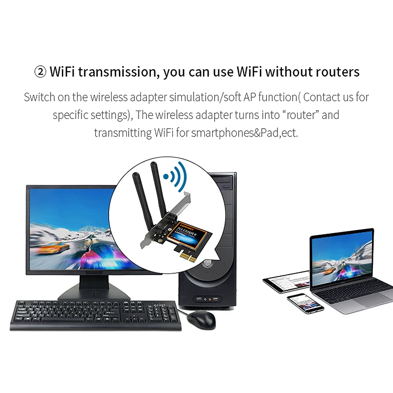 

1300Mbps 2.4/5.8GHz PCIE WiFi Wireless Networking Adapter LAN Card Desktop Built - In Network Card