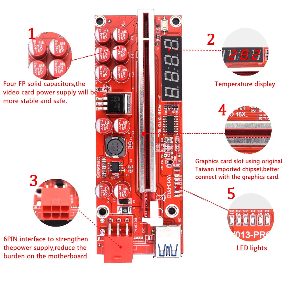 Кабель питания TISHRIC V013 Pro PCIE Riser 013 1-10 шт. кабель для майнинга x1 x16 SATA на 6 контактов USB