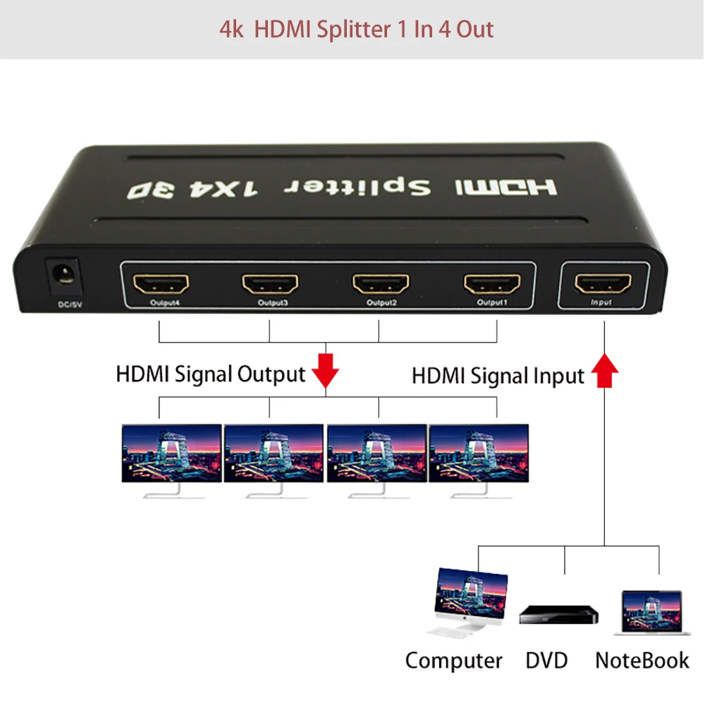 

4K HDMI Splitter Full HD 1080P 1 In 4 Out HDMI Splitter 1x4 HDMI Signal Amplifier multiple Display For HDTV DVD PS3 Xbox