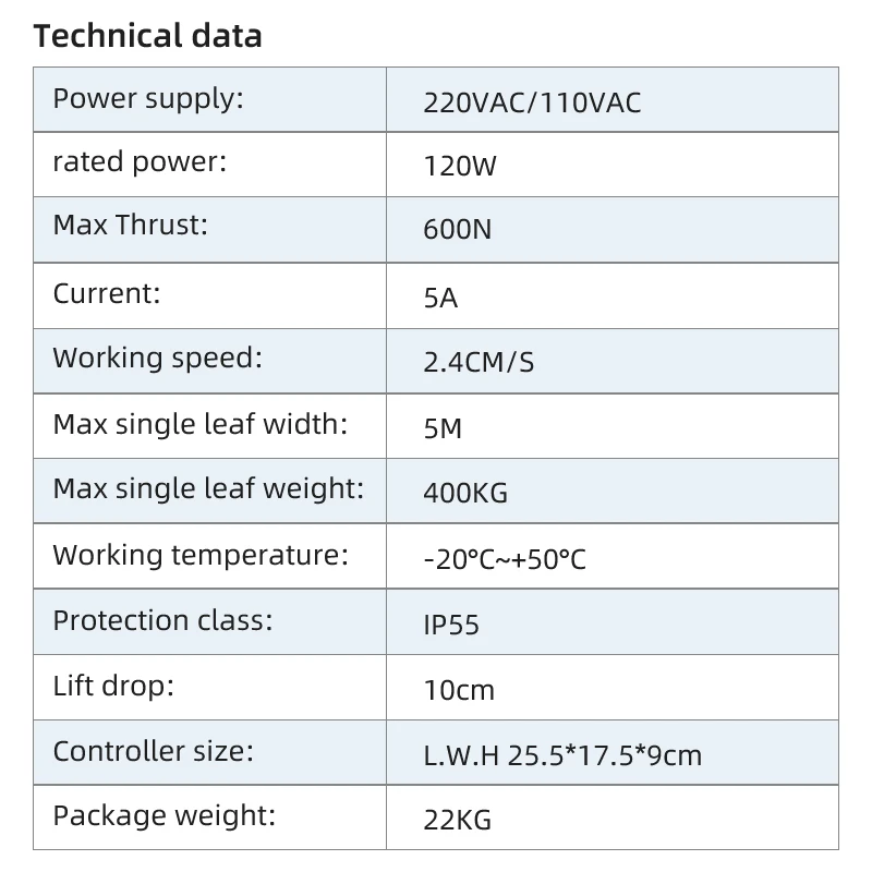 400 кг сверхмощный Автоматический двойной ролик Открыватель поворотных ворот