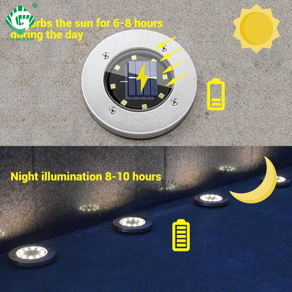 Напольный подземный светильник из нержавеющей стали наружная водонепроницаемая