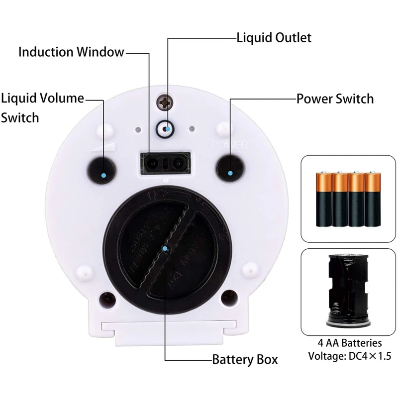 

500Ml Wall Mounted Automatic Soap Dispenser,Pressless Sensor Hand Gel Soap Dispenser for Bathroom&Kitchen