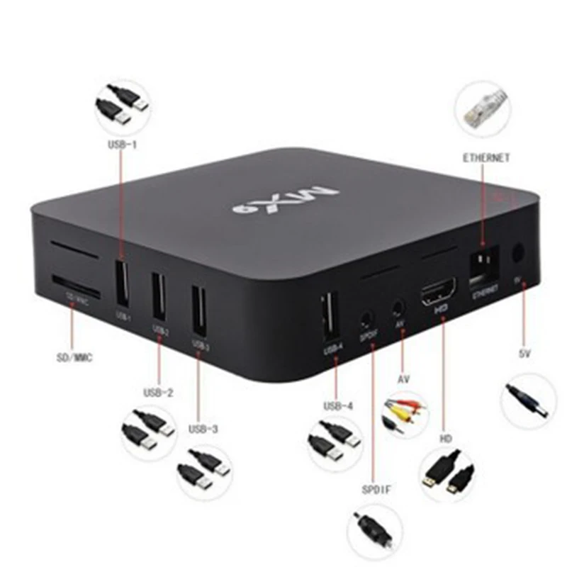 Новый ТВ-бокс MX9 4K четырехъядерный 1 ГБ 8 Android 4 2 0 HD HDMI SD слот ГГц WiFi телеприставка