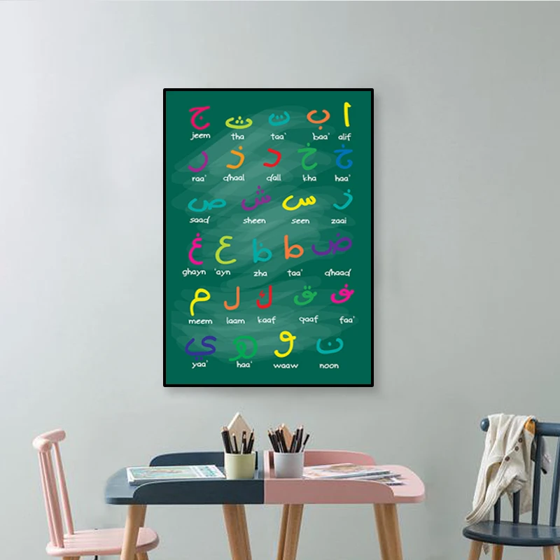 Арабское мусульманское каллиграфическое украшение холст рисунки постер