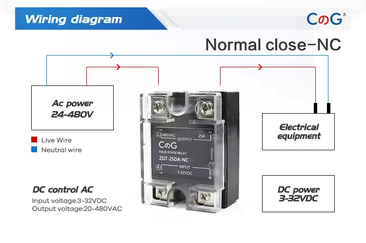 CG 60A 80A 100A DA NC нормально закрытый SSR Однофазный DC контроль AC теплоотвод SSR-60DA 80DA 100DA NC твердотельное реле