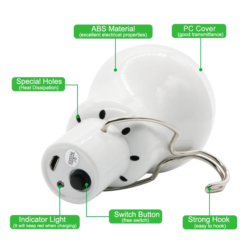 Портативная светодиодсветодиодный лампа SZYOUMY на солнечной батарее 1 5 Вт/5 В 150