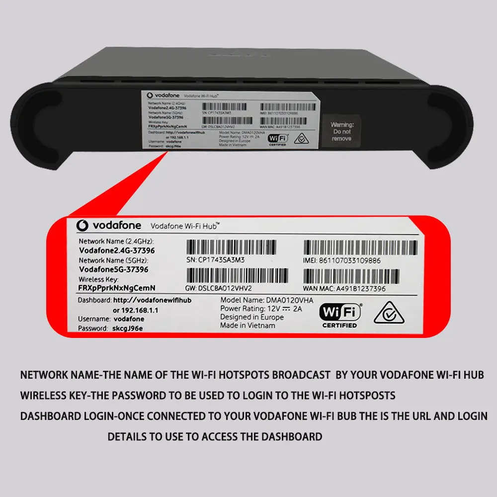Vodafone Wi-Fi концентратор беспроводной маршрутизатор Многофункциональный Usb порт 3G 4G