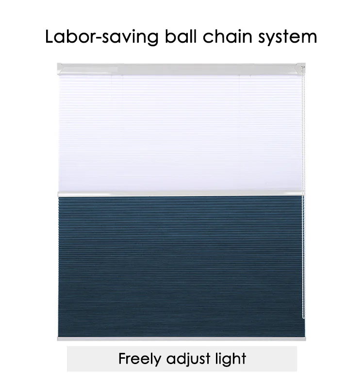 SUNFREE двойные сотовые жалюзи затемняющие дневные и ночные шторы для окон с