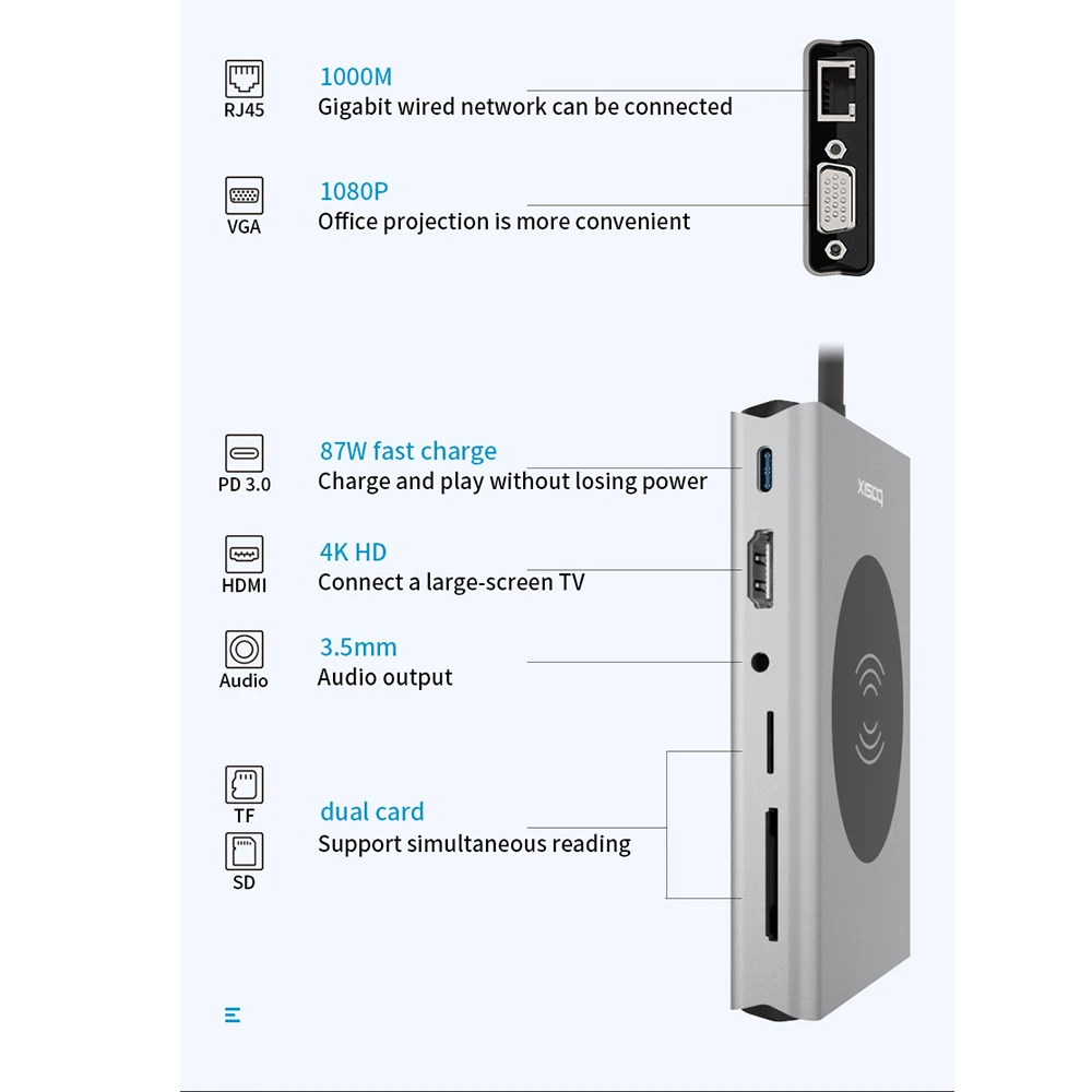 usb концентратор тип c на usb 30 hdmi адап