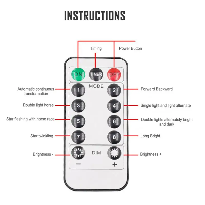 

Multifunctional Dandelion Firework Shaped Decorative Lamp With Remote Control Battery Box Version Without Battery For Smart Life