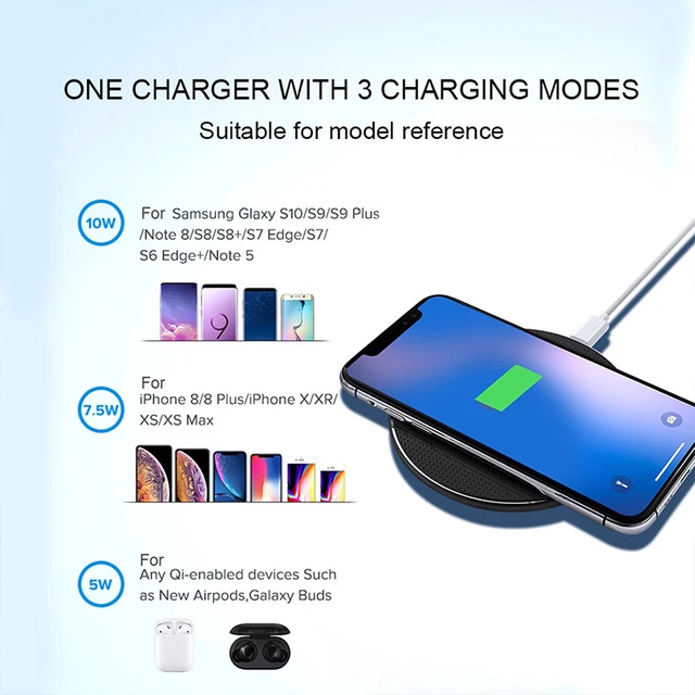 10W Wireless Charger For iPhone12 11 Pro Induction Fast Wireless Charging Pad For Samsung S21 S20 Huawei P40 Smart Phone Charger 2