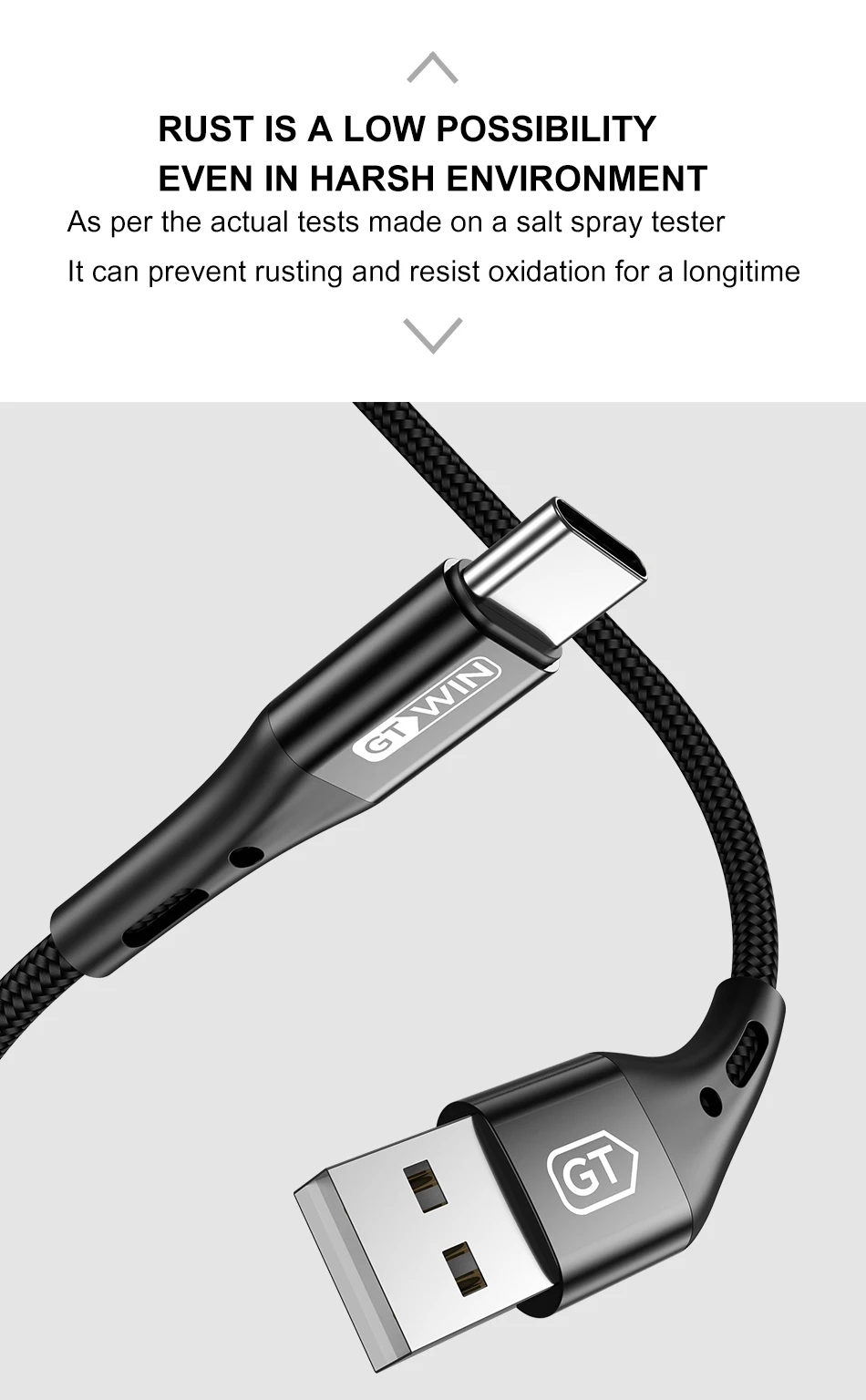 GTWIN 3 м usb type C кабель для iPad Pro samsung A50 USB C зарядное устройство для мобильного телефона Быстрая зарядка type C кабель для huawei P30 Xiaomi