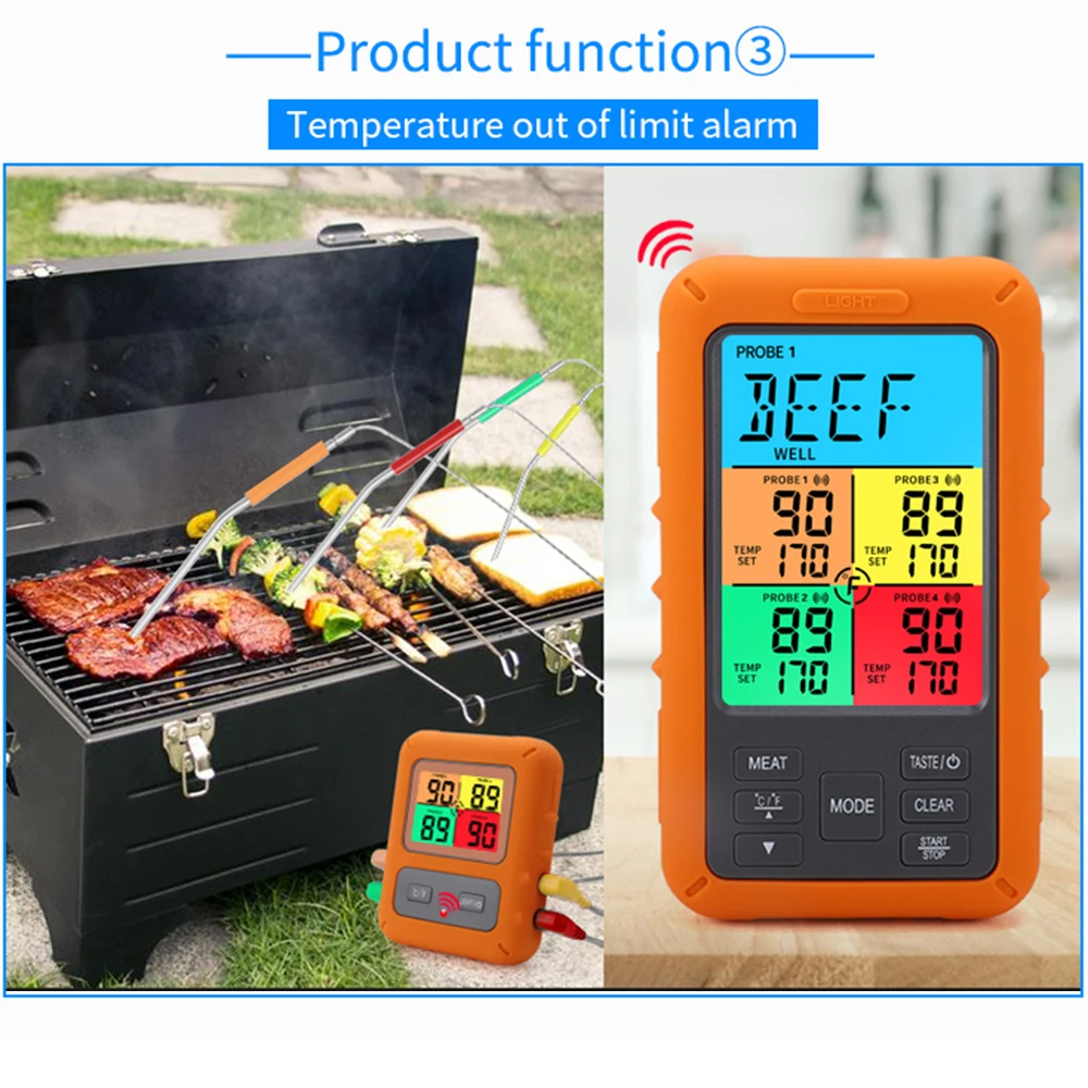

Термометр для приготовления барбекю и мяса, кухонный прибор для мгновенного чтения мяса с цифровым дисплеем, с щупом