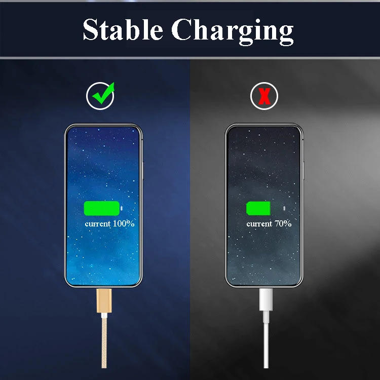 Кабель NATTHSWE 3A usb type-C для Xiaomi Redmi Note 7 USB-C кабель быстрой зарядки samsung Galaxy S9 S8 Plus |