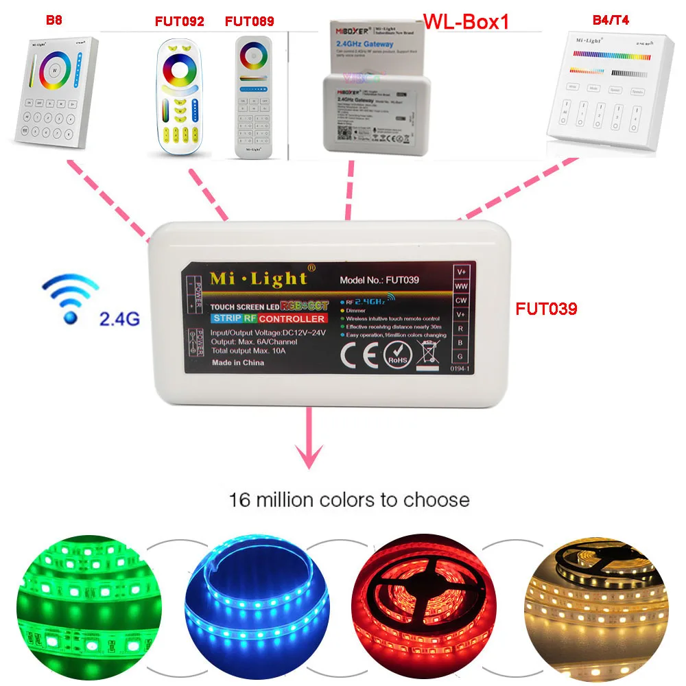 

Miboxer 2.4G 4-Zone Smart Panel WiFi iBox RGB+CCT/RGBWW led strip Light Controller FUT039/FUT092/FUT089/WL-Box1/B4/T4/B8