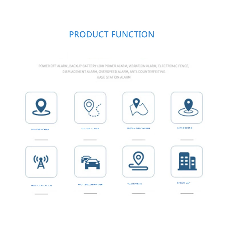 Mini GPS Tracker Locator Module + Beidou Positioning Base Station Real-Time Fence Alarm High Integrated Tracking | Автомобили и