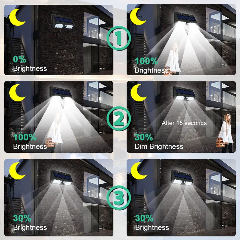 

1 pcs Rechargeable solar light 20/30/48/60/96 led, pir motion sensor, security lighting, outdoor, emergency wall light