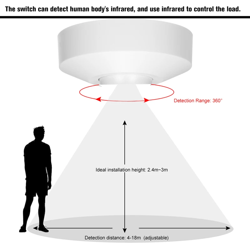 High Sensitivety adjustable 360 degree Ceiling PIR Motion Sensor with 3 Detectors 110V- 220V led light switch | Обустройство дома