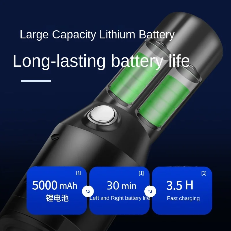 Беспроводной автомобильный пылесос 6000 па 120 Вт литиевая батарея 5000 мАч |