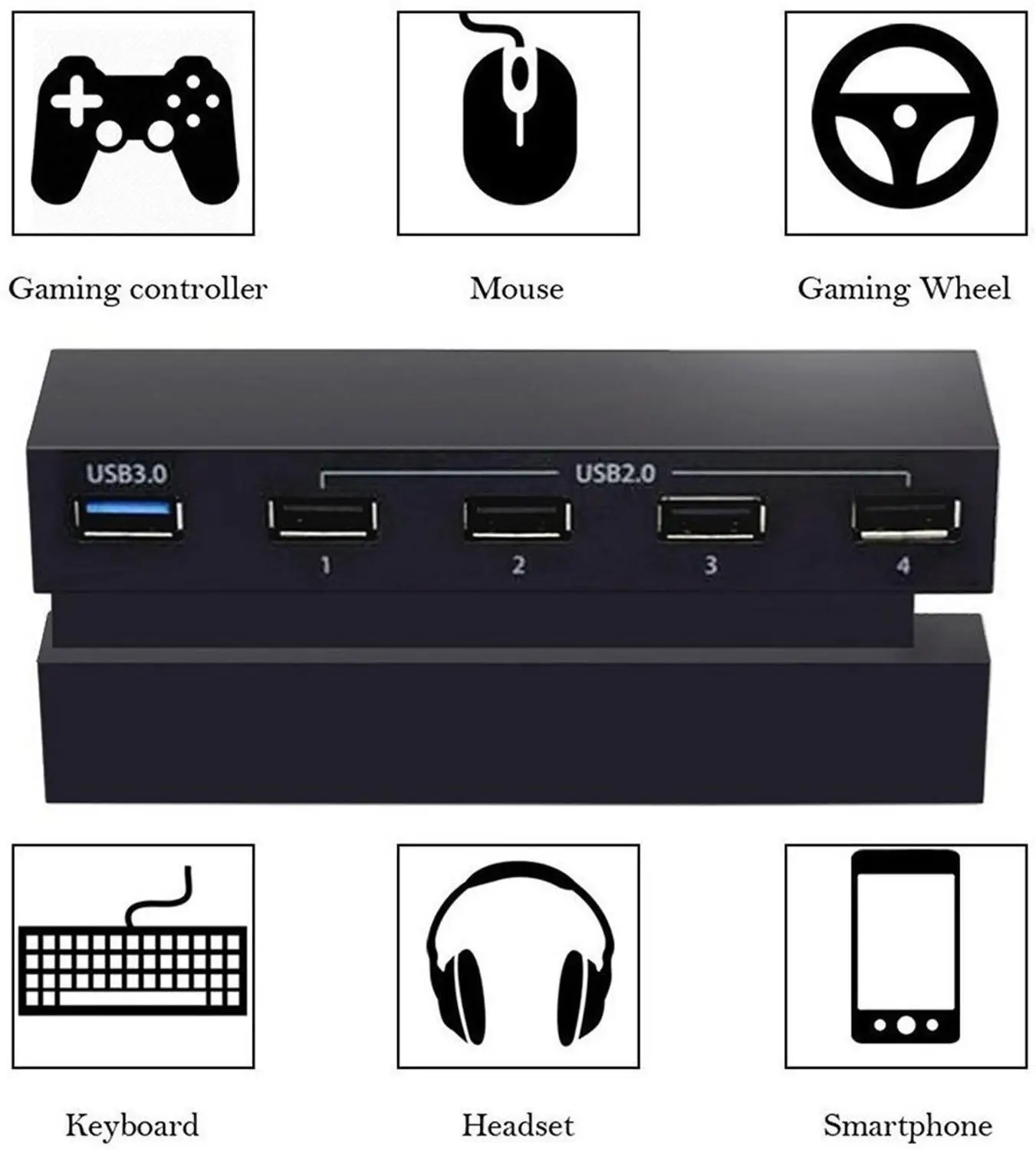 Удлинитель USB 3 0 2 с 5 портами высокоскоростной адаптер конвертер для консоли Sony