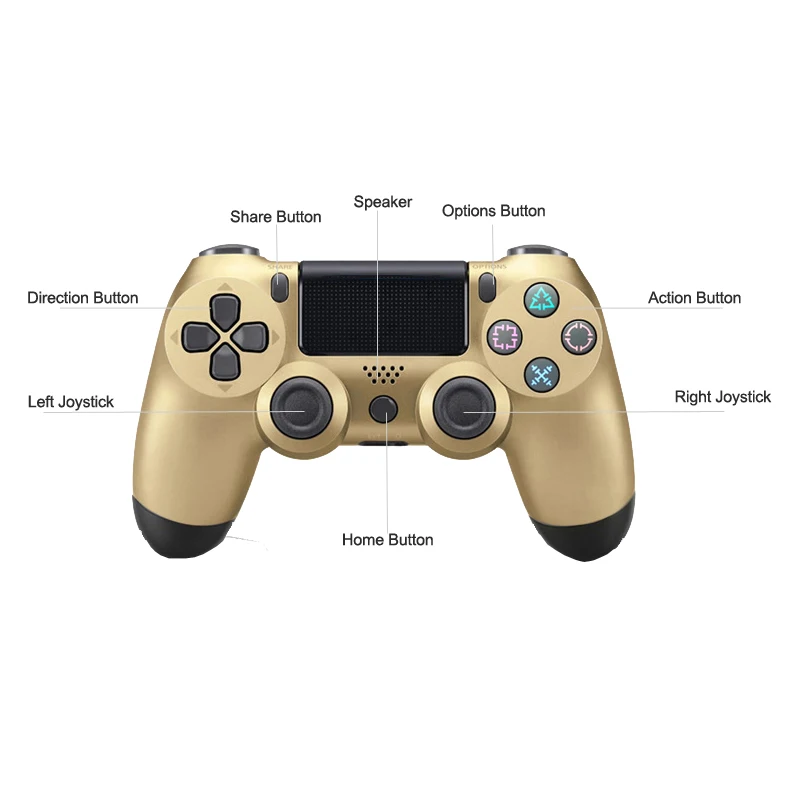 Проводной USB-контроллер для PS4 геймпад Play Station 4 Контроллер Dual shock консоли с двойной