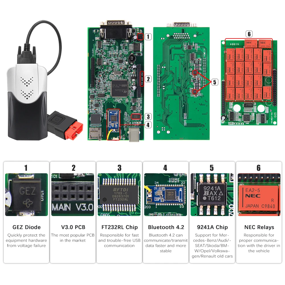 Автомобильный диагностический сканер V3.0 печатная плата Multidiag Pro + NEC для BMW OBD2 Bluetooth