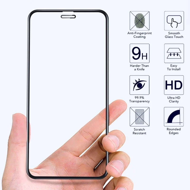 Мобильный телефон Защитная мягкая пленка 11Pro подходит для Iphone X/xsmax
