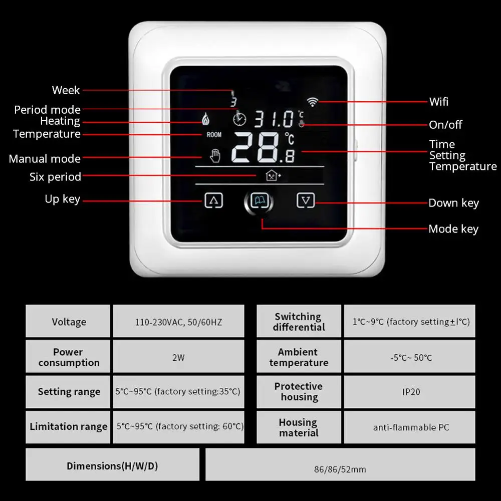 Термостат для теплого пола с Wi-Fi и ЖК-экраном | Инструменты