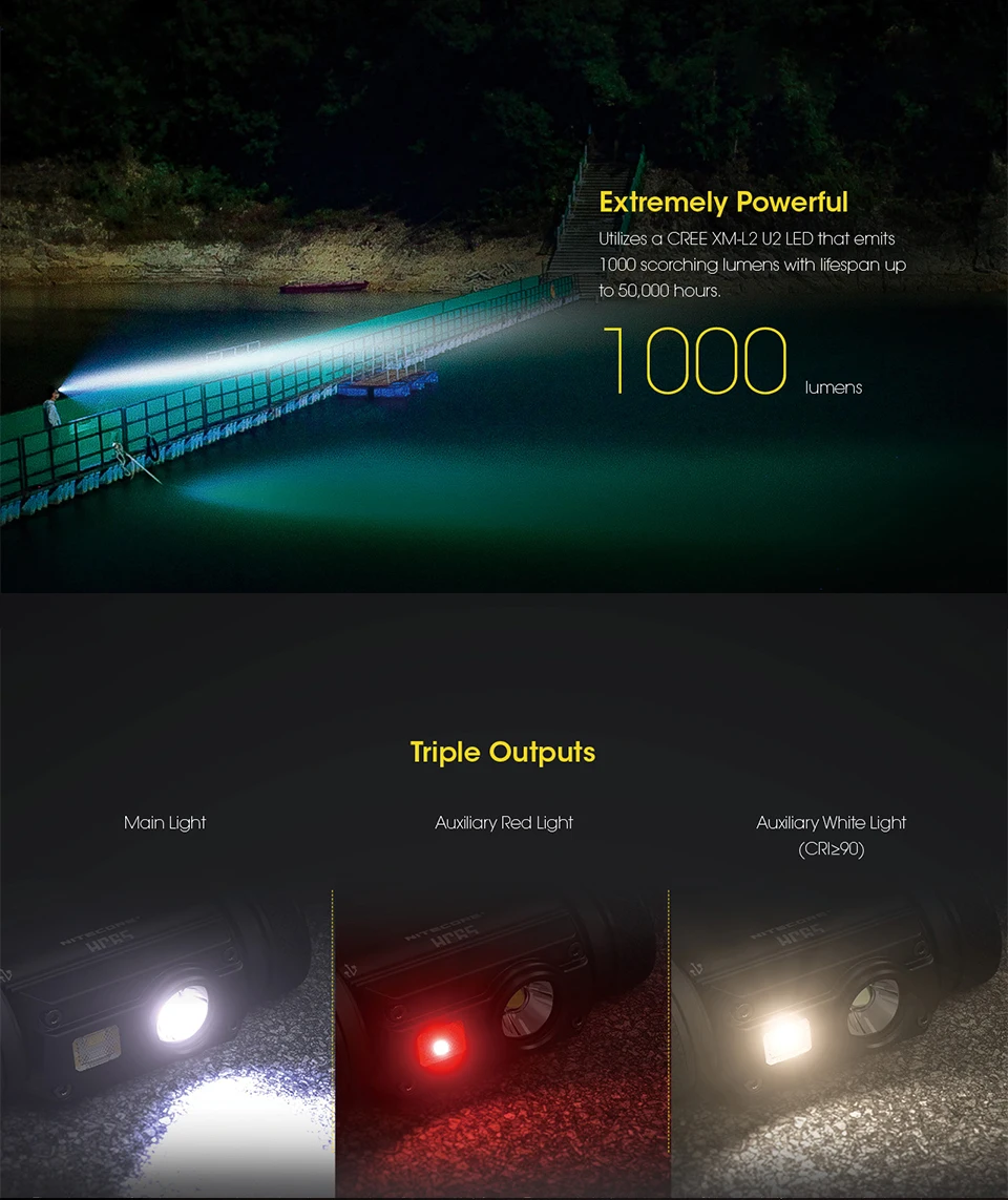 Nitecore HC65 налобный фонарь 1000LM тройной выход наружная Фара Водонепроницаемый фонарик Поддержка батареи 18650