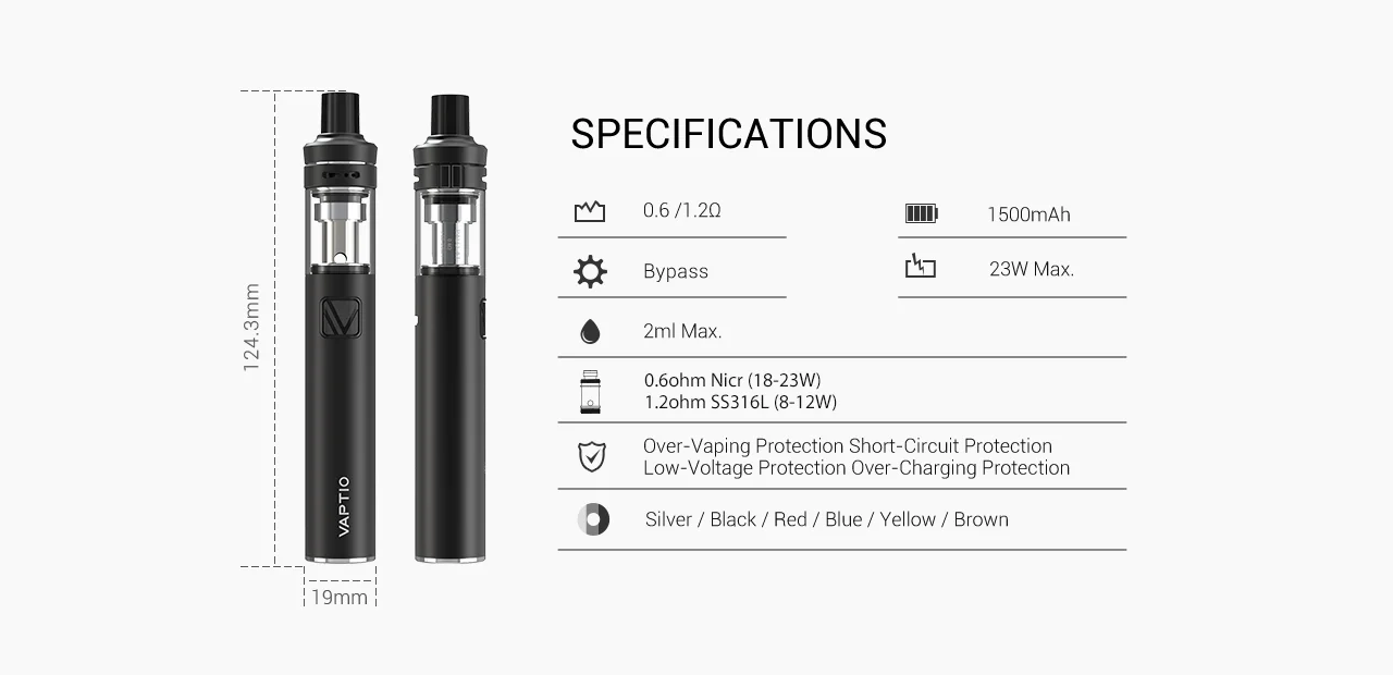 Vaptio Palo Kit& Fusion 50 Вт набор Vape ручка и vape мини мод электронная сигарета