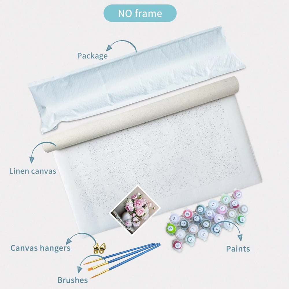 

Nordic Animals Art Poster Painting By Numbers Lion Tiger And Deer Diy Oil Painting On Canvas Wall Pictures For Kids Gift Decor