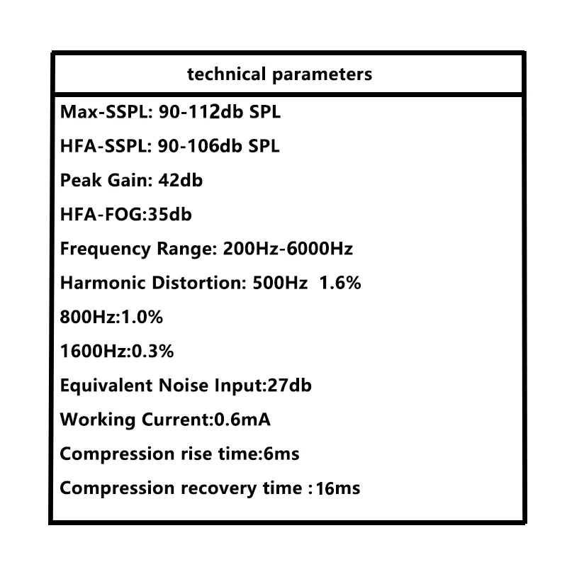 Невидимый слуховой аппарат усилитель звука цифровой регулировкой громкости в