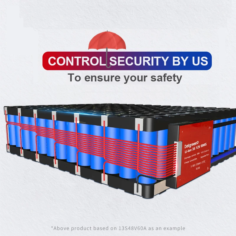 LifePO4 20S Smart BMS 150A 200A 250A с Bluetooth Android APP для 60V аккумуляторного блока UART CAN RS485