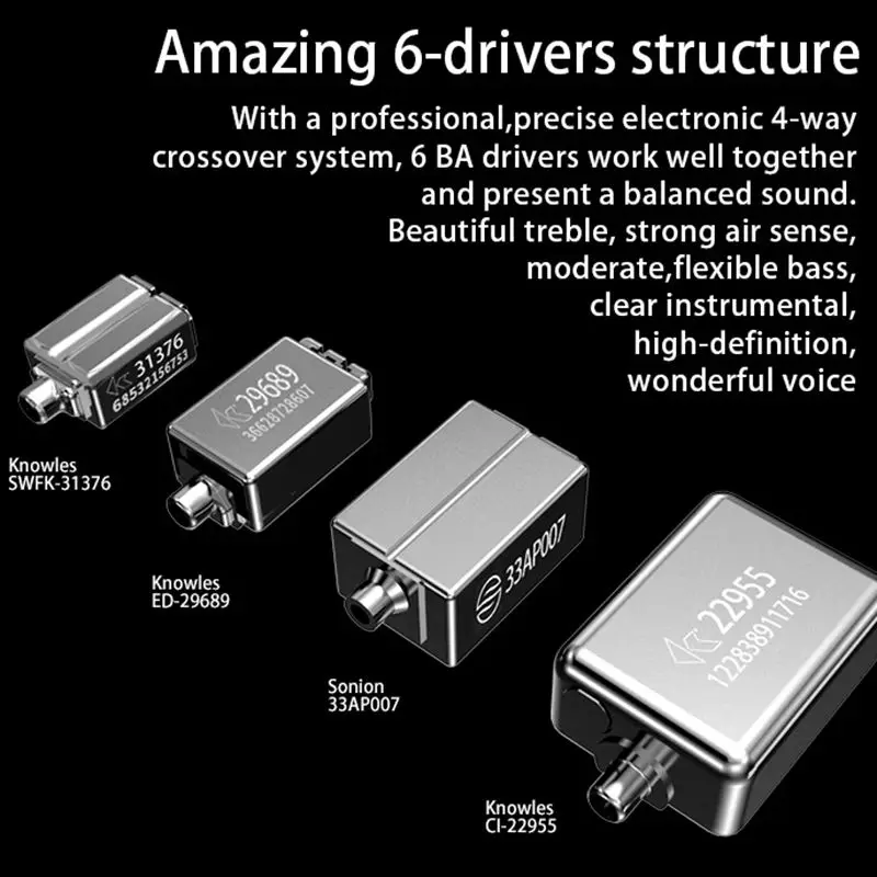 BGVP DM7 6BA мониторы HiFi наушники Hi Res Knowles драйверы Sonion Настройка IEM Fever Музыкальная
