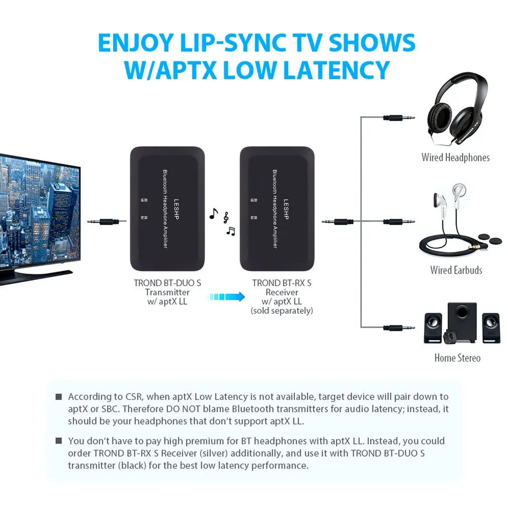 Усилитель для наушников Hi Fi Профессиональный портативный мини усилитель 3 5 мм