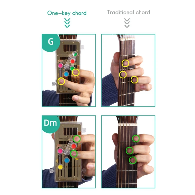 

Guitar Chord Tool One Key Guitar Beginner Kids & Adults Chord Assisted Learning Tools Beginner Gift