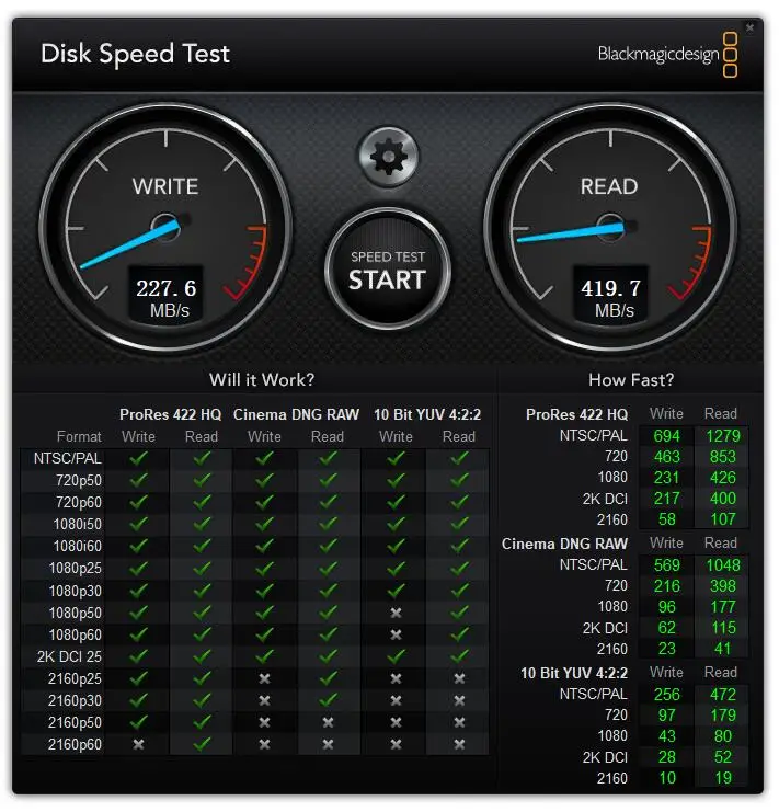 STmagic SSD USB3.0 64/128 Портативный твердотельный накопитель флэш-накопитель PC внешняя 430 МБ/с. металлический диск USB флэш-накопитель для ноутбука ТВ проектор