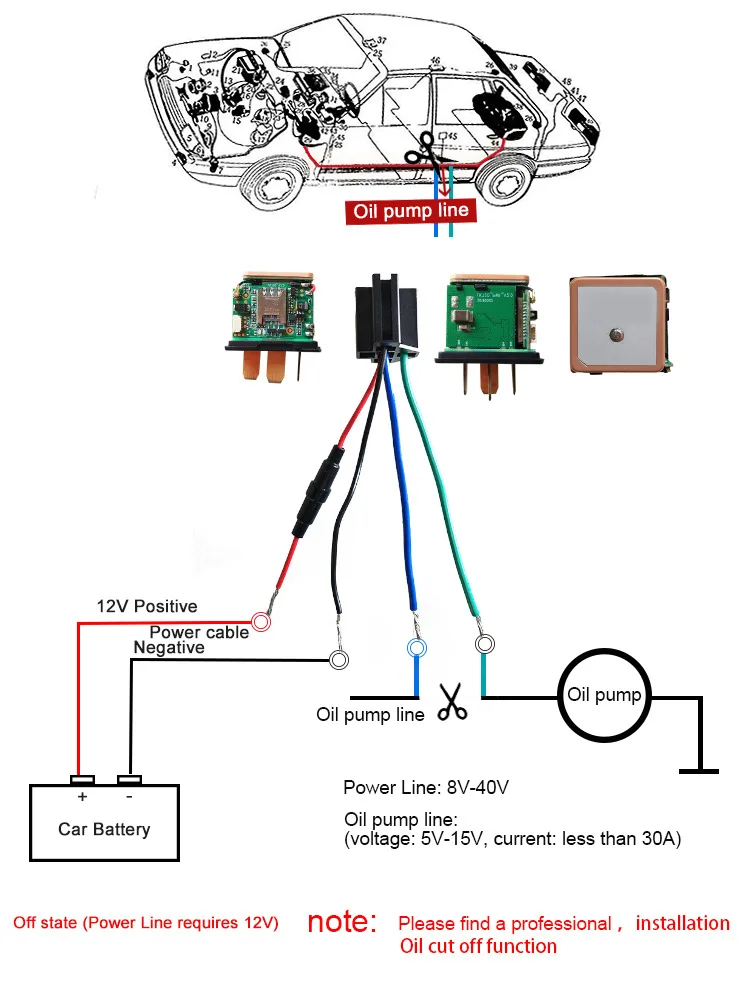 

CJ720 GPS Tracker Tracking Device GSM Locator Remote Control Relay Anti-theft Monitoring Cut Off Oil Power System Car Tracking
